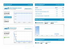電子商務網站結合ERP系統