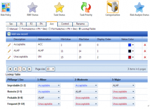 醫療器械風險分析系統