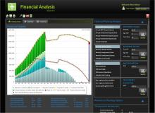 財務計劃分析系統